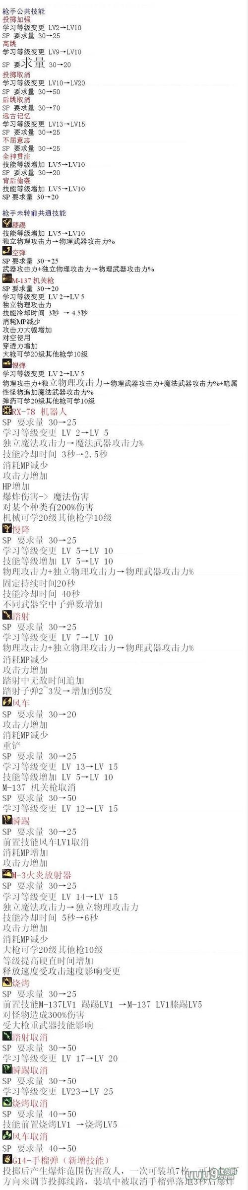 dnf荒野活动辅助装备怎么获得,dnf荒野狩猎是什么护石-第3张图片 dnf荒野活动辅助装备怎么获得,dnf荒野狩猎是什么护石-第3张图片