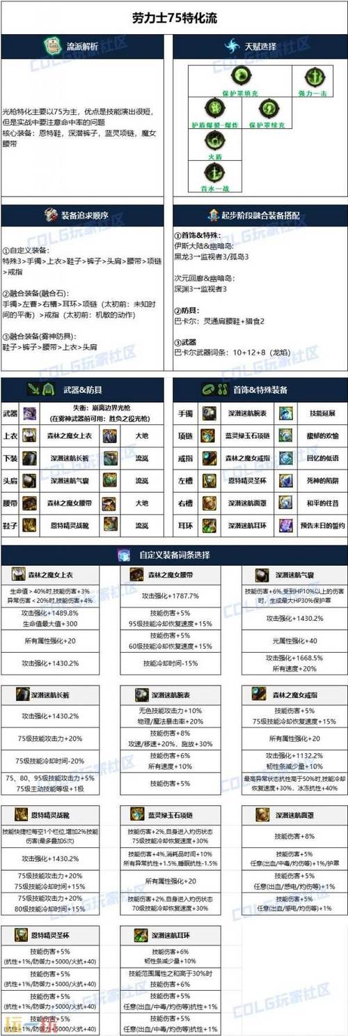 狩猎者防具选取,狩猎者配装-第4张图片 狩猎者防具选取,狩猎者配装-第4张图片