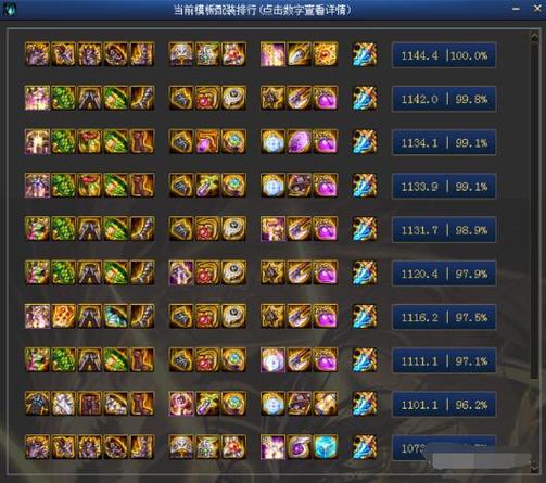 狩猎者防具选取,狩猎者配装-第5张图片 狩猎者防具选取,狩猎者配装-第5张图片