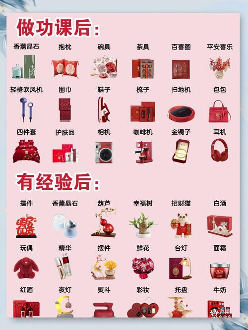 邀请新人送礼品/邀请好友送礼品-第7张图片 邀请新人送礼品/邀请好友送礼品-第7张图片