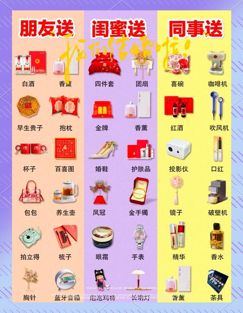 邀请新人送礼品/邀请好友送礼品-第9张图片 邀请新人送礼品/邀请好友送礼品-第9张图片