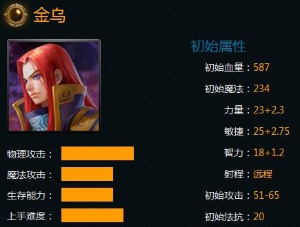 英魂之刃金乌应该打哪个位置，英魂之刃副本金乌装备-第2张图片