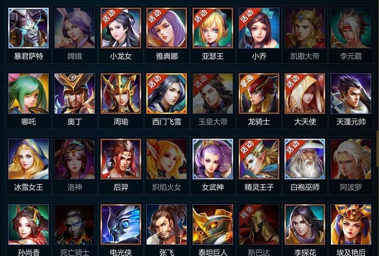 英魂之刃金乌应该打哪个位置，英魂之刃副本金乌装备-第6张图片