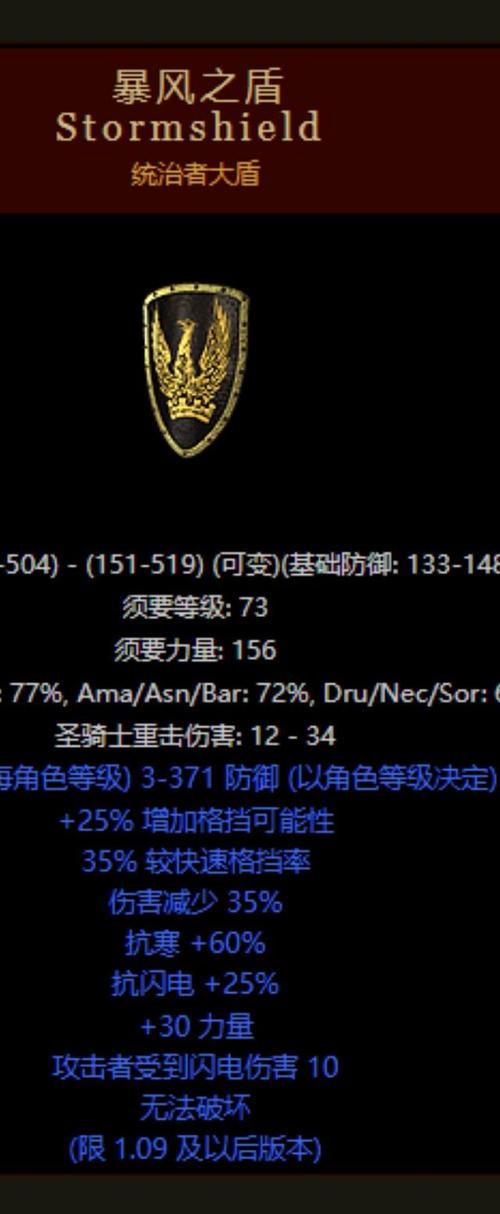 暗黑2刷小号装备怎么刷-暗黑2怎么带小号升级攻略-第4张图片