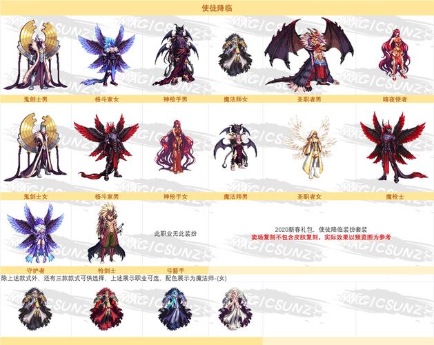 dnf春节套装扮，2021dnf春节套装扮可交易吗-第2张图片