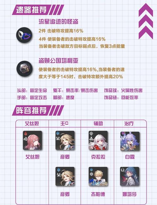 【女神联盟40级攻略，女神联盟游戏攻略】-第1张图片