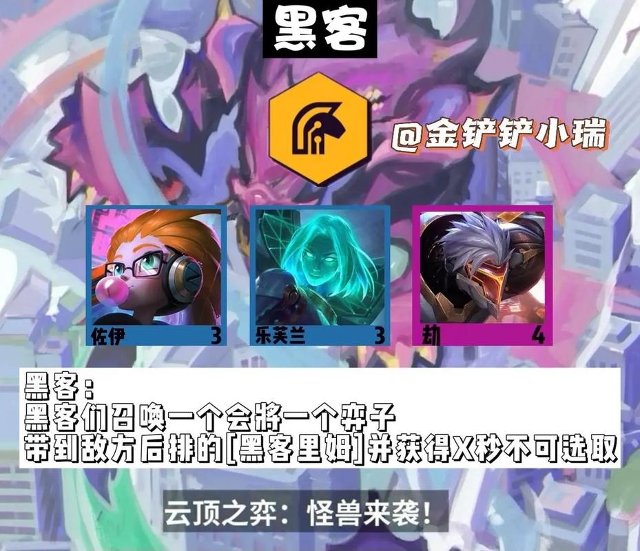 6决斗阵容搭配-六决斗阵容站位-第3张图片