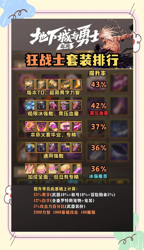 【冒险岛2打造装备怎么弄，冒险岛2打造装备怎么弄的】-第6张图片