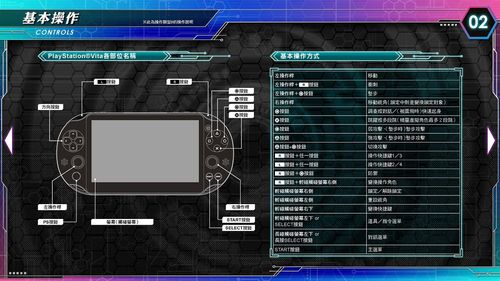 神域技能怎么放-神域开启条件-第4张图片