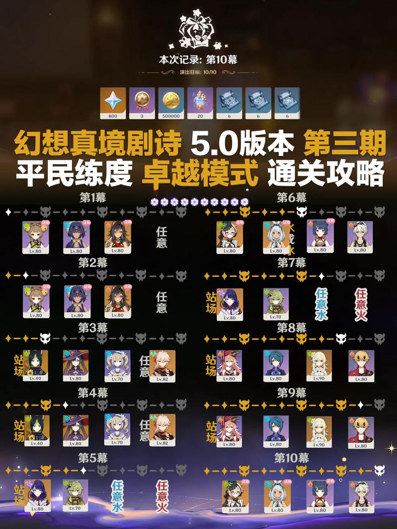 神域技能怎么放-神域开启条件-第8张图片