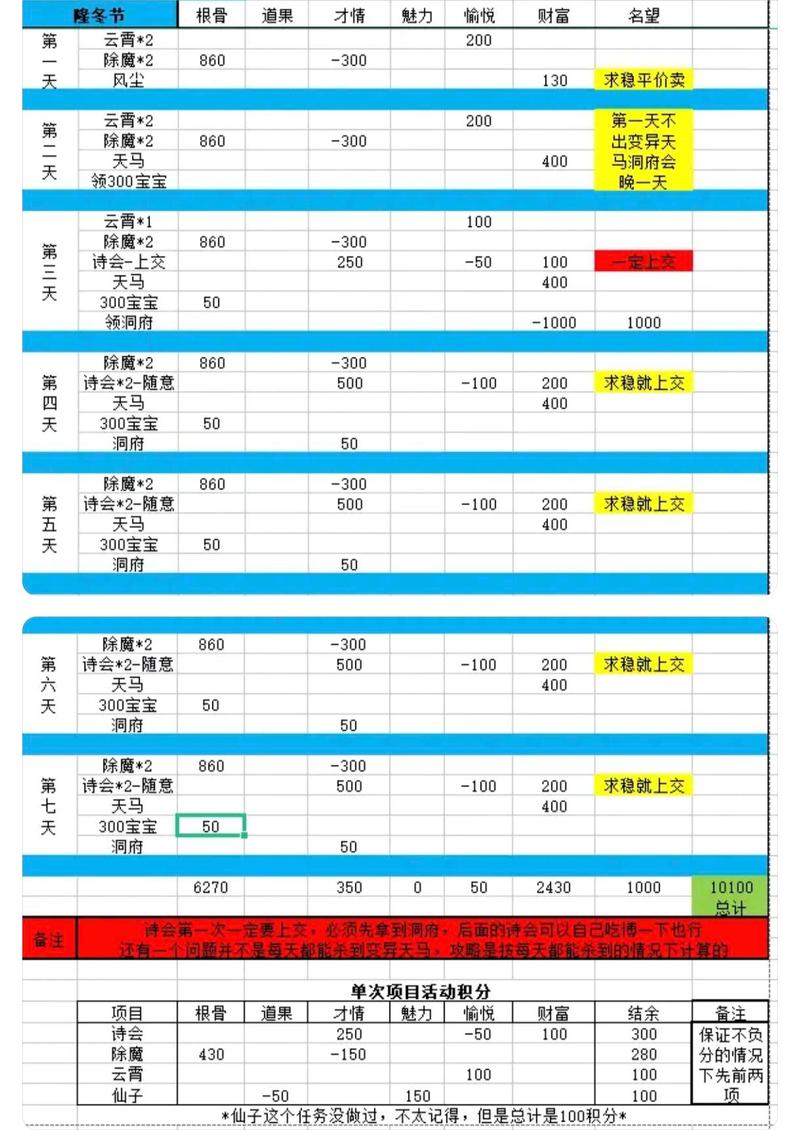 问道端游副本-问道端游副本等级要求-第1张图片