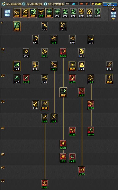 dnf刺客匕首还是双剑，2021dnf刺客用双剑还是匕首2020-第6张图片