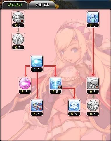 永恒梦幻龙族2选什么职业-梦幻龙族2怎么样-第9张图片 永恒梦幻龙族2选什么职业-梦幻龙族2怎么样-第9张图片