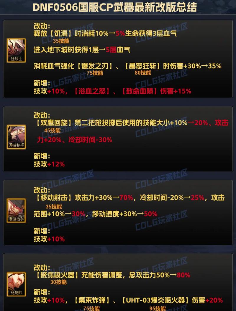 【属性攻击伤害，属性攻击越多越好吗】-第2张图片