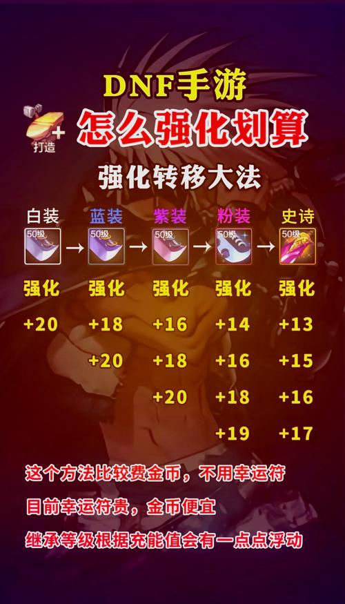 【属性攻击伤害，属性攻击越多越好吗】-第3张图片