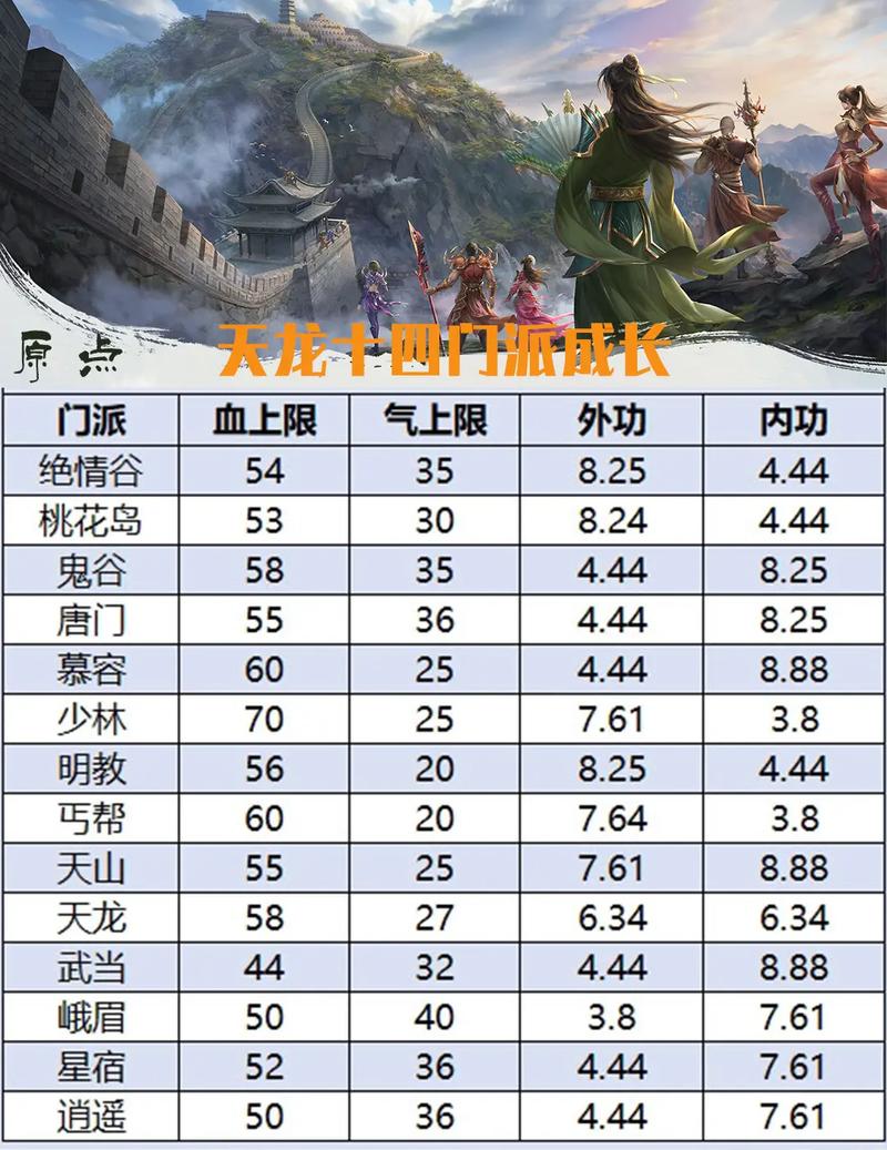 【属性攻击伤害，属性攻击越多越好吗】-第5张图片