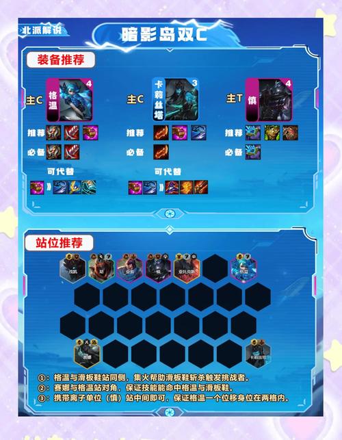 云顶暗影装备大全,云顶暗影装备对比-第9张图片 云顶暗影装备大全,云顶暗影装备对比-第9张图片