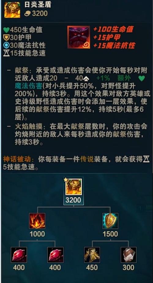 关于“神话装备专属触发有什么用”的解答-第2张图片