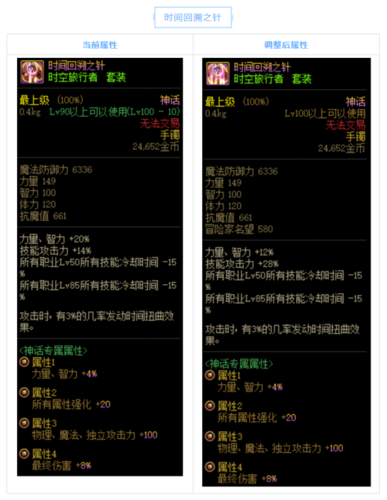 关于“神话装备专属触发有什么用”的解答-第5张图片