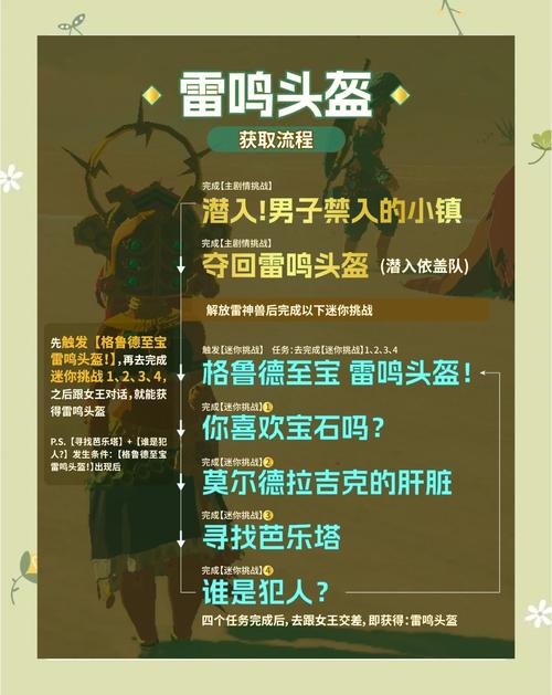 【塞尔达特殊宝箱，塞尔达宝箱全收集】-第4张图片