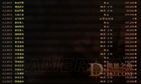 【暗黑3快速卖装备怎么卖，暗黑三装备怎么交易给别玩家】-第6张图片