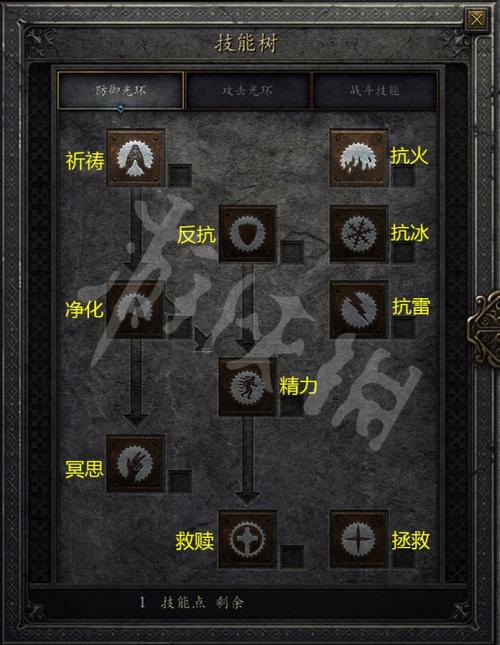 圣骑士主要堆加属性,圣骑士要什么属性的装备-第1张图片 圣骑士主要堆加属性,圣骑士要什么属性的装备-第1张图片