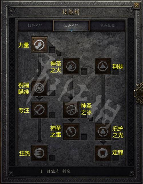 圣骑士主要堆加属性,圣骑士要什么属性的装备-第8张图片 圣骑士主要堆加属性,圣骑士要什么属性的装备-第8张图片