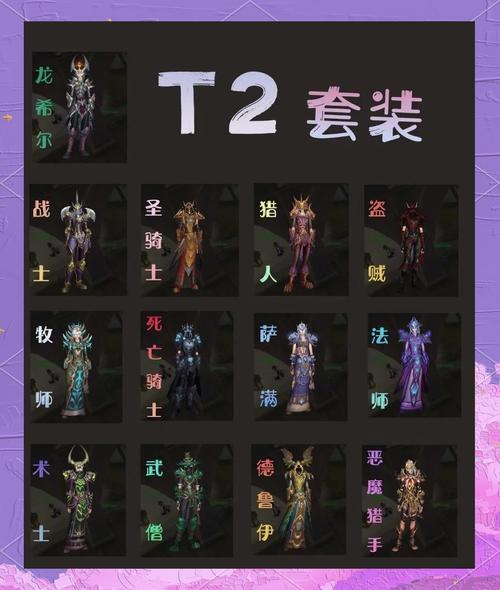 魔兽装备如何重塑技能/魔兽世界重塑的装备-第2张图片 魔兽装备如何重塑技能/魔兽世界重塑的装备-第2张图片