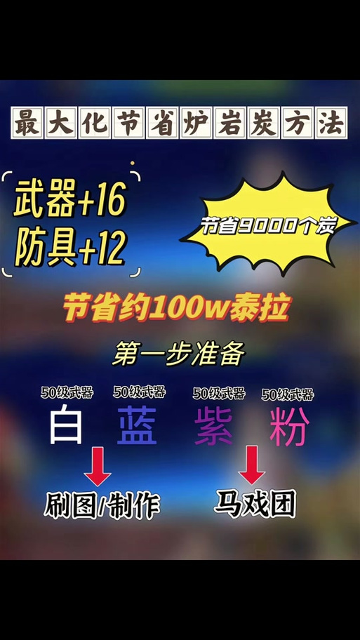 大枪的武器要增幅还是强化-大枪吃强化还是锻造-第3张图片