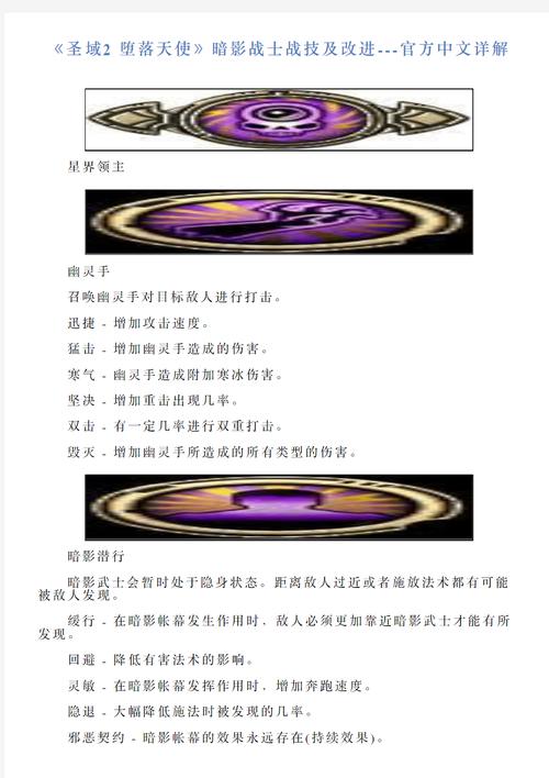 圣域2装备锻造攻略/圣域2锻造技能-第3张图片 圣域2装备锻造攻略/圣域2锻造技能-第3张图片