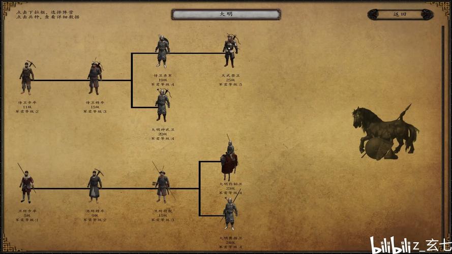 穿刺是什么武器的属性/穿刺属性有什么效果-第6张图片 穿刺是什么武器的属性/穿刺属性有什么效果-第6张图片