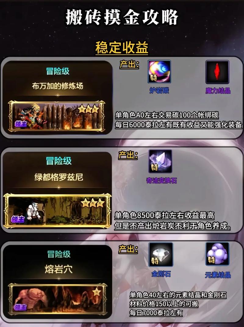 风神史诗套装选取，风神装备搭配-第3张图片