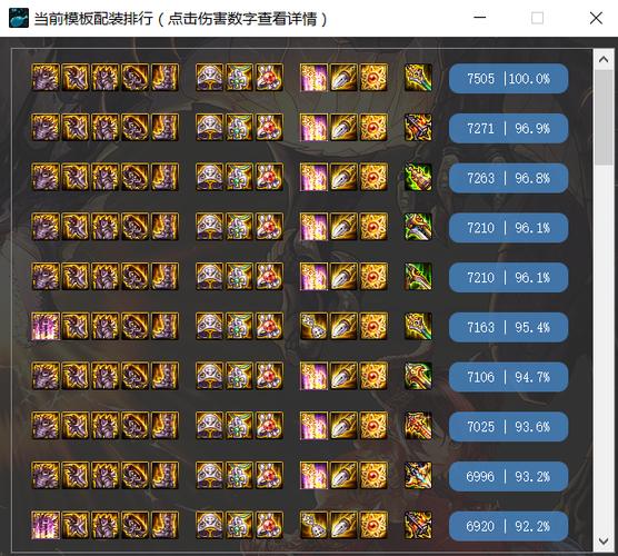 风神史诗套装选取，风神装备搭配-第8张图片