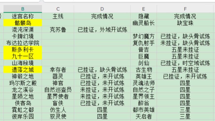 【三基佬称号选取,三基佬怎么触发】-第3张图片 【三基佬称号选取,三基佬怎么触发】-第3张图片