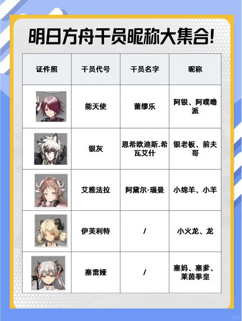 【三基佬称号选取,三基佬怎么触发】-第5张图片 【三基佬称号选取,三基佬怎么触发】-第5张图片