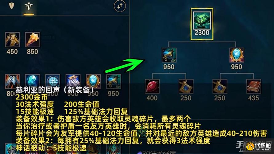 【lol什么装备吸灵魂比较好，英雄联盟吸魂的英雄】-第8张图片
