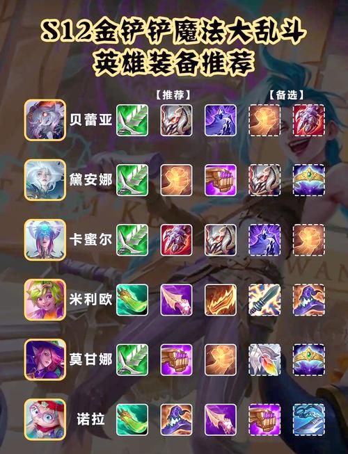 【lol什么装备吸灵魂比较好，英雄联盟吸魂的英雄】-第9张图片