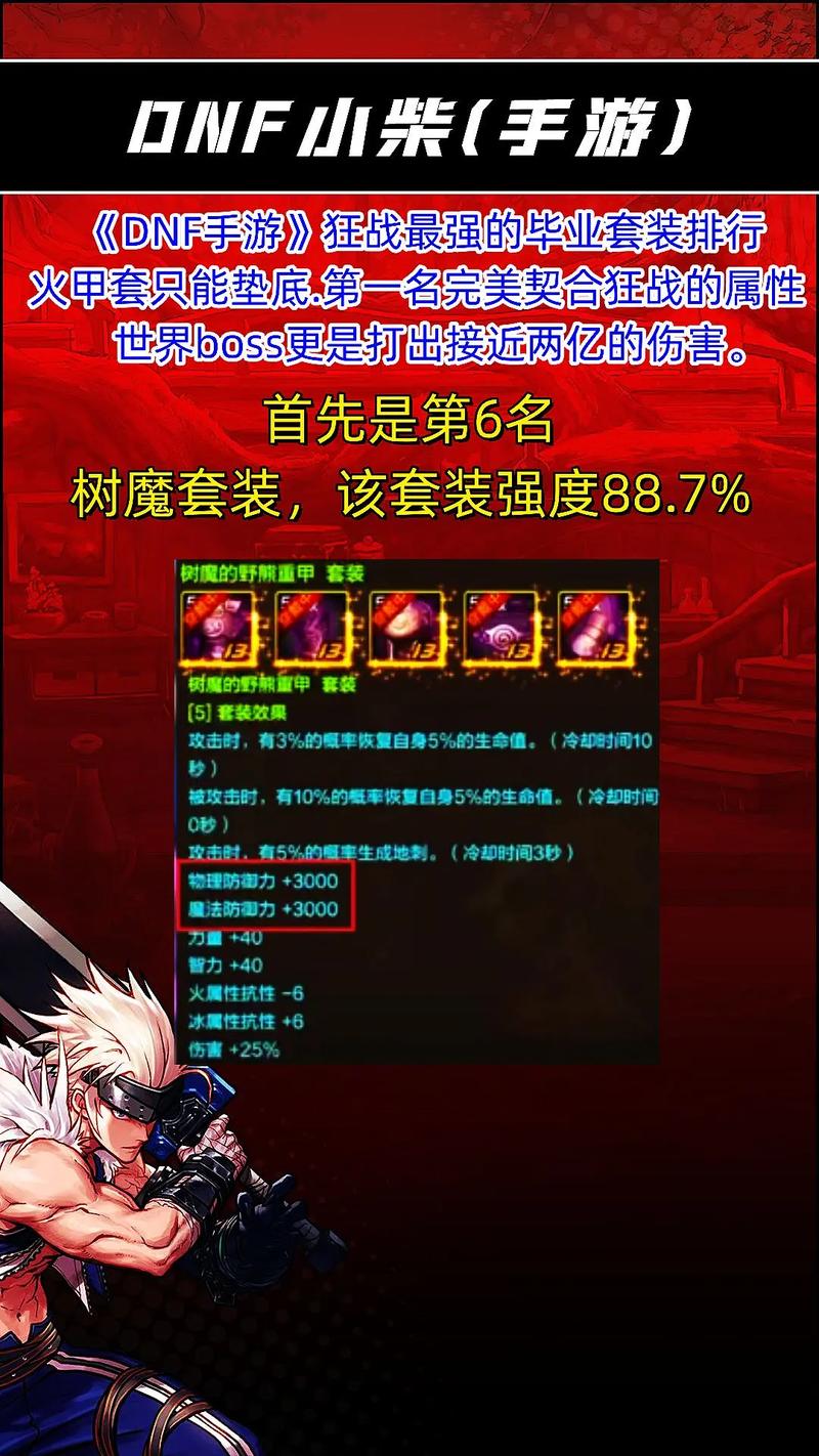 贪食装备哪个好用,贪食升级后保留什么-第6张图片 贪食装备哪个好用,贪食升级后保留什么-第6张图片