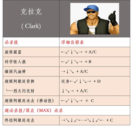 灵魂能力6技能-灵魂能力6玩法-第4张图片