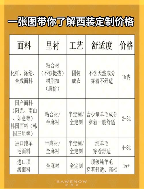 黄金之剑做装备多少钱/黄金之剑装备颜色排名-第1张图片