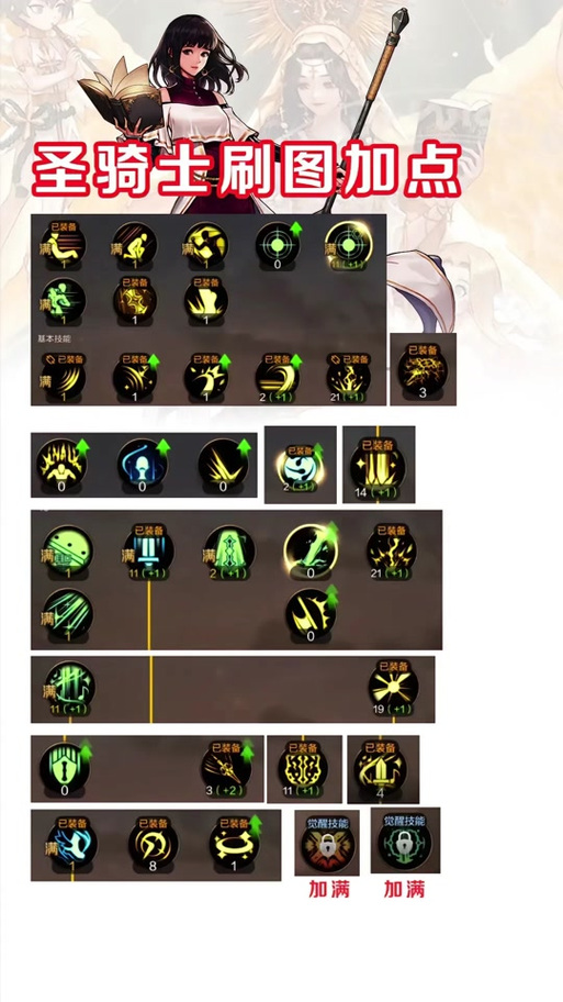 关于“奶妈装备护肩宝珠怎么选”的解答-第2张图片 关于“奶妈装备护肩宝珠怎么选”的解答-第2张图片