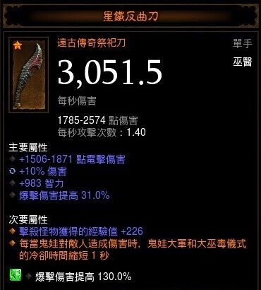 远古传说装备首饰怎么升级，远古传承新手怎么获得-第2张图片