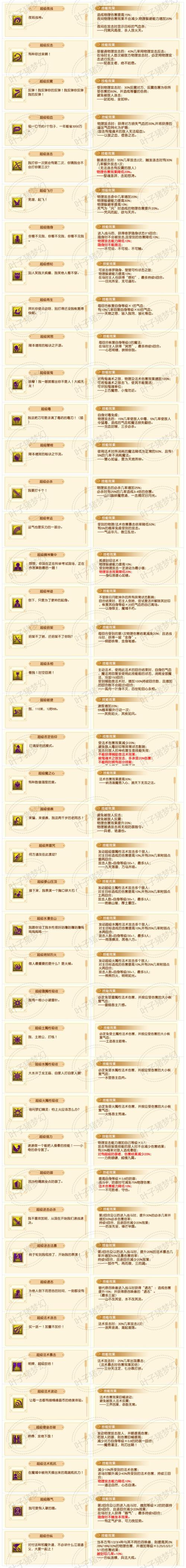 宠物敏捷套加多少敏捷/敏宠怎么加点-第6张图片