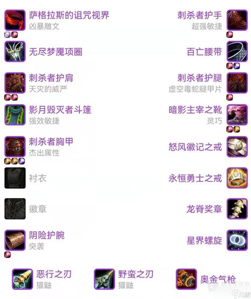 所有英雄的装备名称,英雄的装备在哪里设置-第6张图片 所有英雄的装备名称,英雄的装备在哪里设置-第6张图片