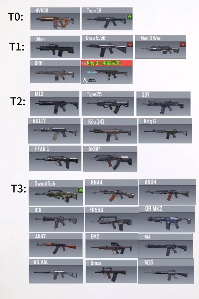 cod17武器详细数据，cod17武器列表-第3张图片