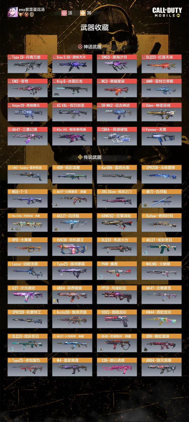 cod17武器详细数据，cod17武器列表-第4张图片