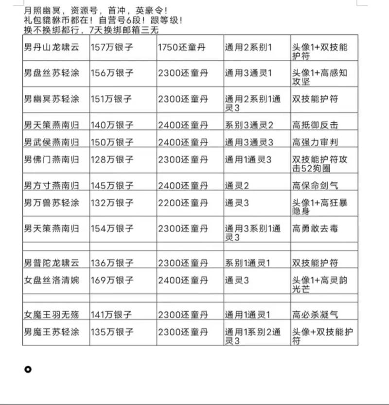 神武最强武器,神武最强装备-第4张图片 神武最强武器,神武最强装备-第4张图片