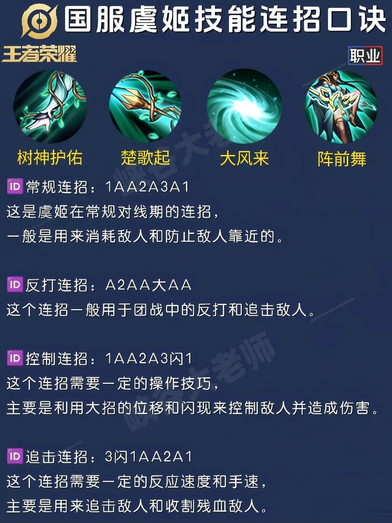 关于“虞姬射手出什么装备比较好”的解答-第7张图片