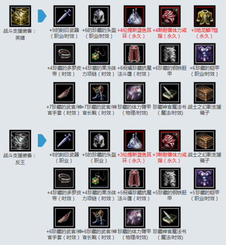 【天堂1法师装备做法攻略,天堂1 法师装备】-第4张图片 【天堂1法师装备做法攻略,天堂1 法师装备】-第4张图片