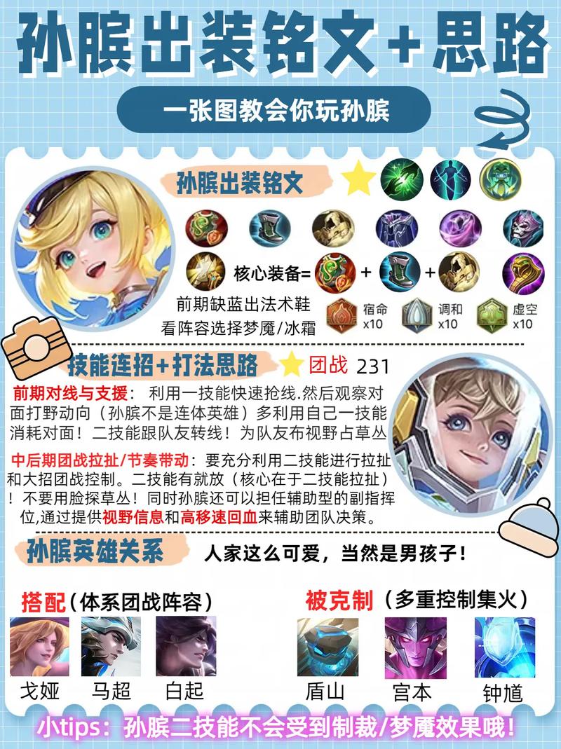 【王者孙膑怎么出装备的，王者里孙膑怎么出装】-第2张图片